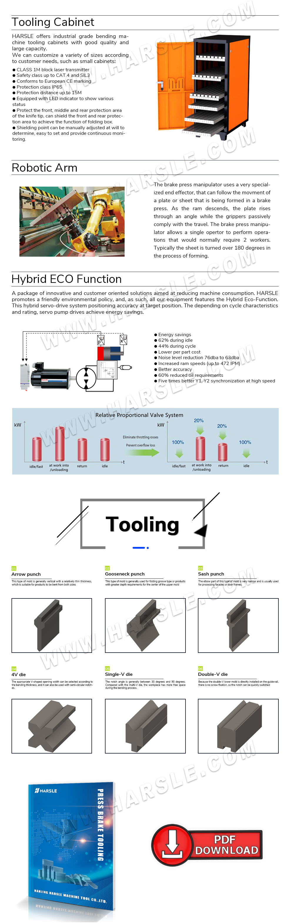 Tandem CNC ፕሬስ ብሬክ