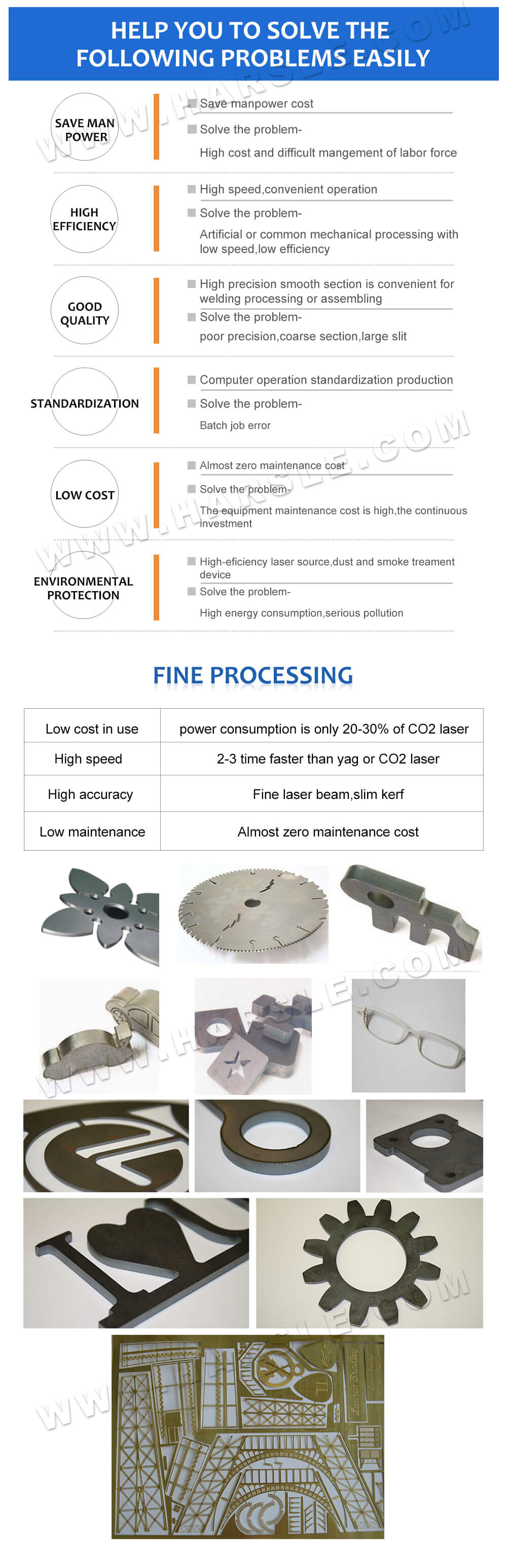 CNC ፋይበር ሌዘር መቁረጫ ማሽን