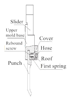 clamp bending machine