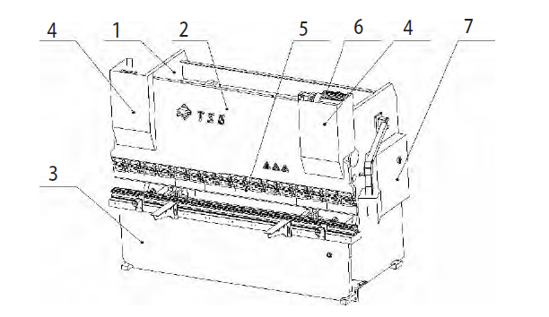 በሶስት ቁራጭ ላይ ምርምር