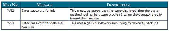 CT8 operation manual