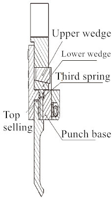 clamp bending machine