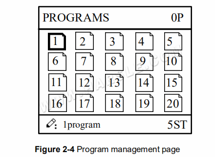 E21S የክወና መመሪያ