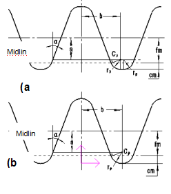 የሽግግር ኮስት (1)