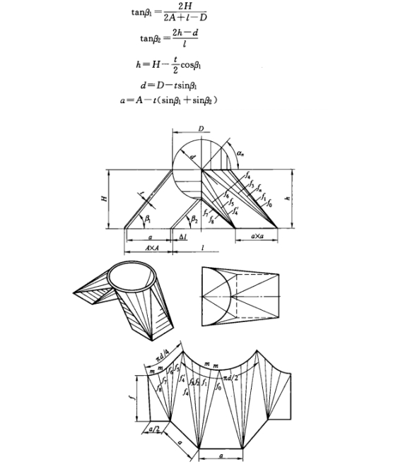 ስሌት ዘርጋ