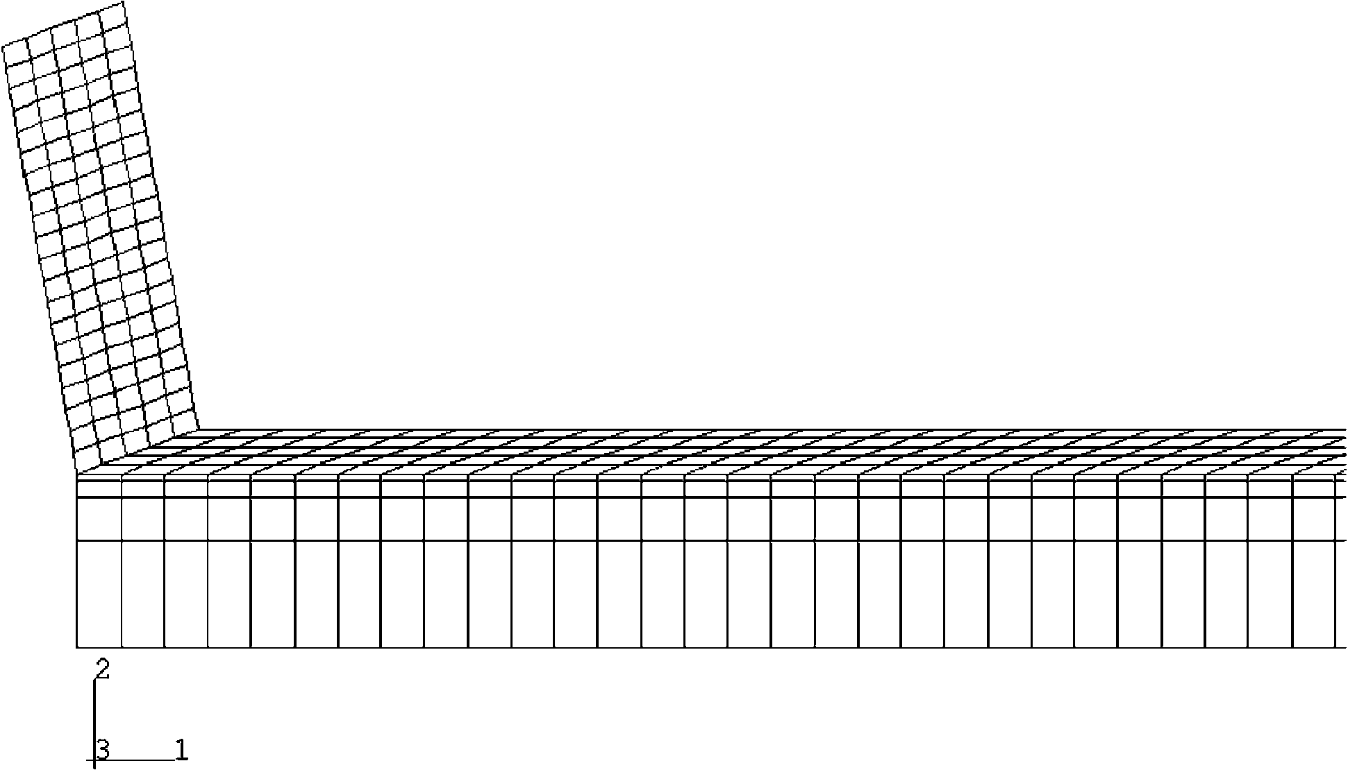 ፍፃሜ አባልነት ማስመሰል (3)