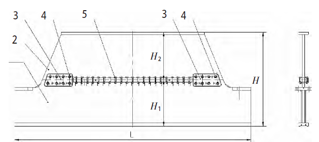 በሶስት ቁራጭ ላይ ምርምር