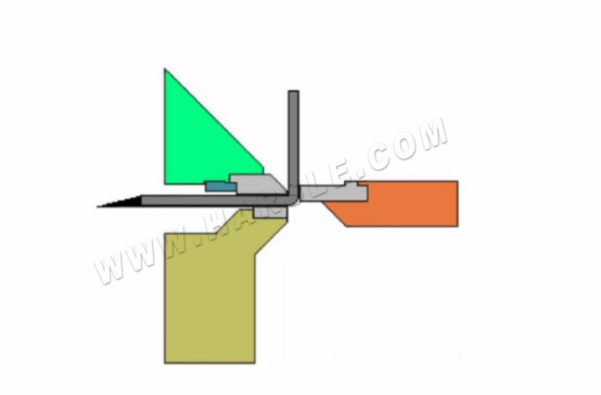 የብሬክ VS CNC ማጠፊያ ማሽን (ልዩ ትንታኔ)