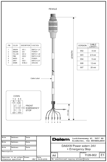 DA-66T ስርዓትን እንዴት መጠቀም እንደሚቻል