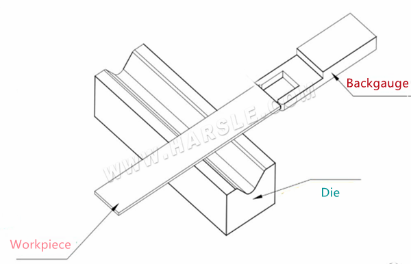 Bending Positioning Optimization