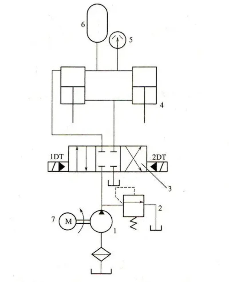 የሃይድሮሊክ ማተሚያ