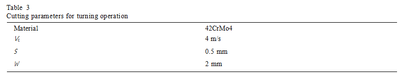 2 ዲ እና 3 ዲ (5)