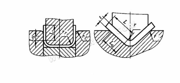 ሉህ የብረት ቅርጽ