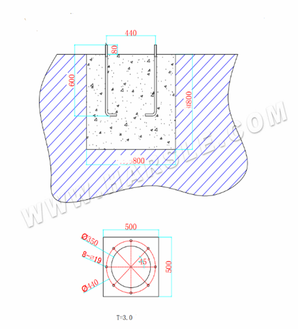 የ Cantilever Vacuum Lifter መትከል