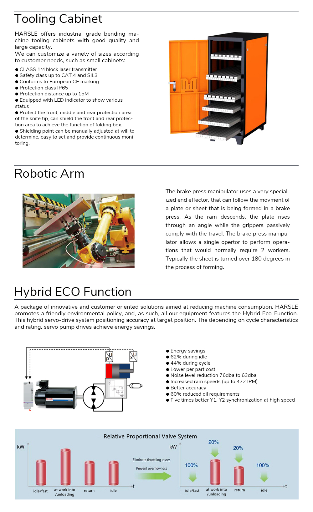 8+1 Axis Press Brake