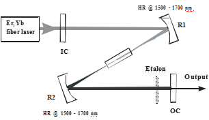 ከፍተኛ ኃይል ያለው የውስጥ ድብልቅ ጥፍት (2)