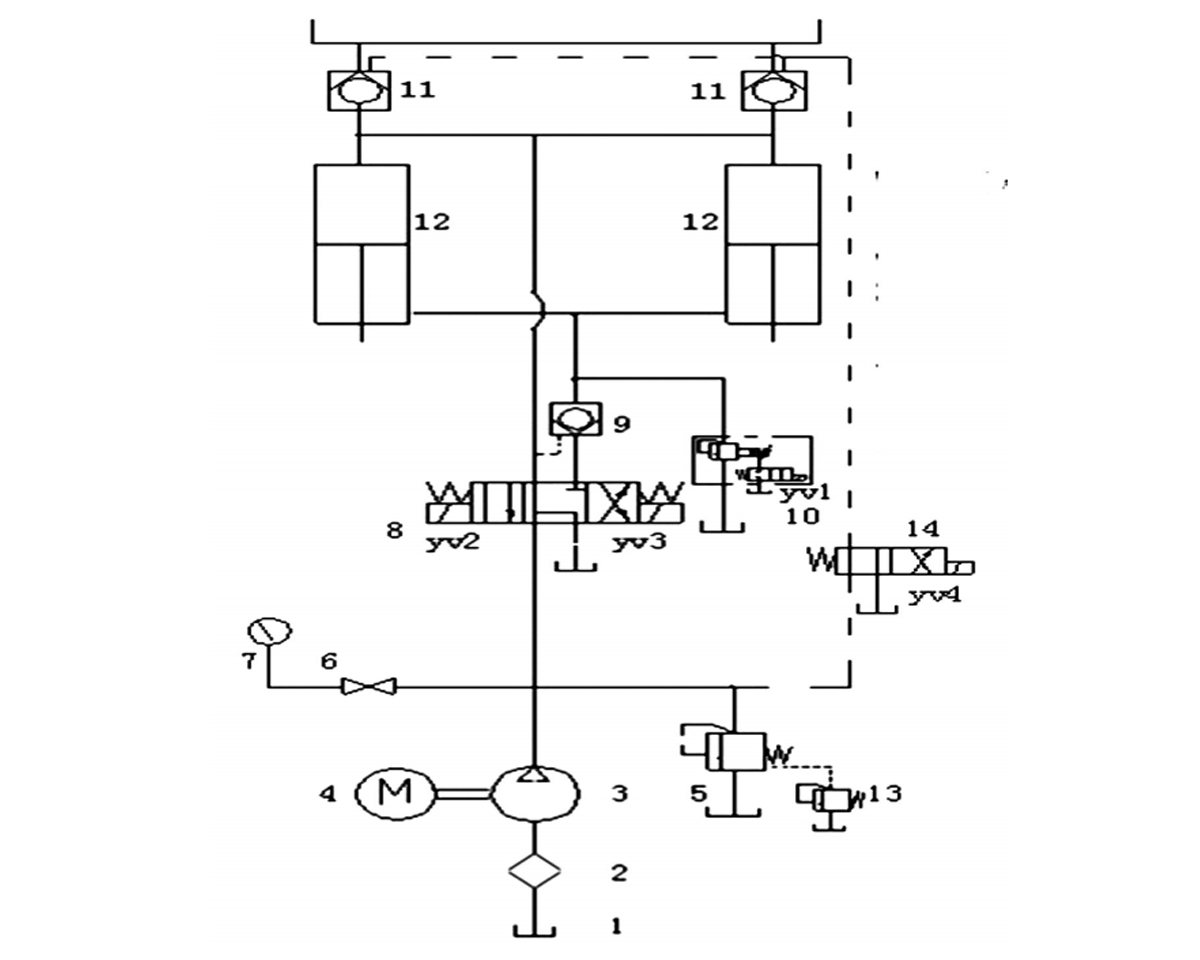 የWC67Y-125T3200-ሃይድሮሊክ-ሉህ-ብረት-ማጠፊያ-ማሽን-የስህተት-ምርመራ-እና-ህክምና-ትንተና--01