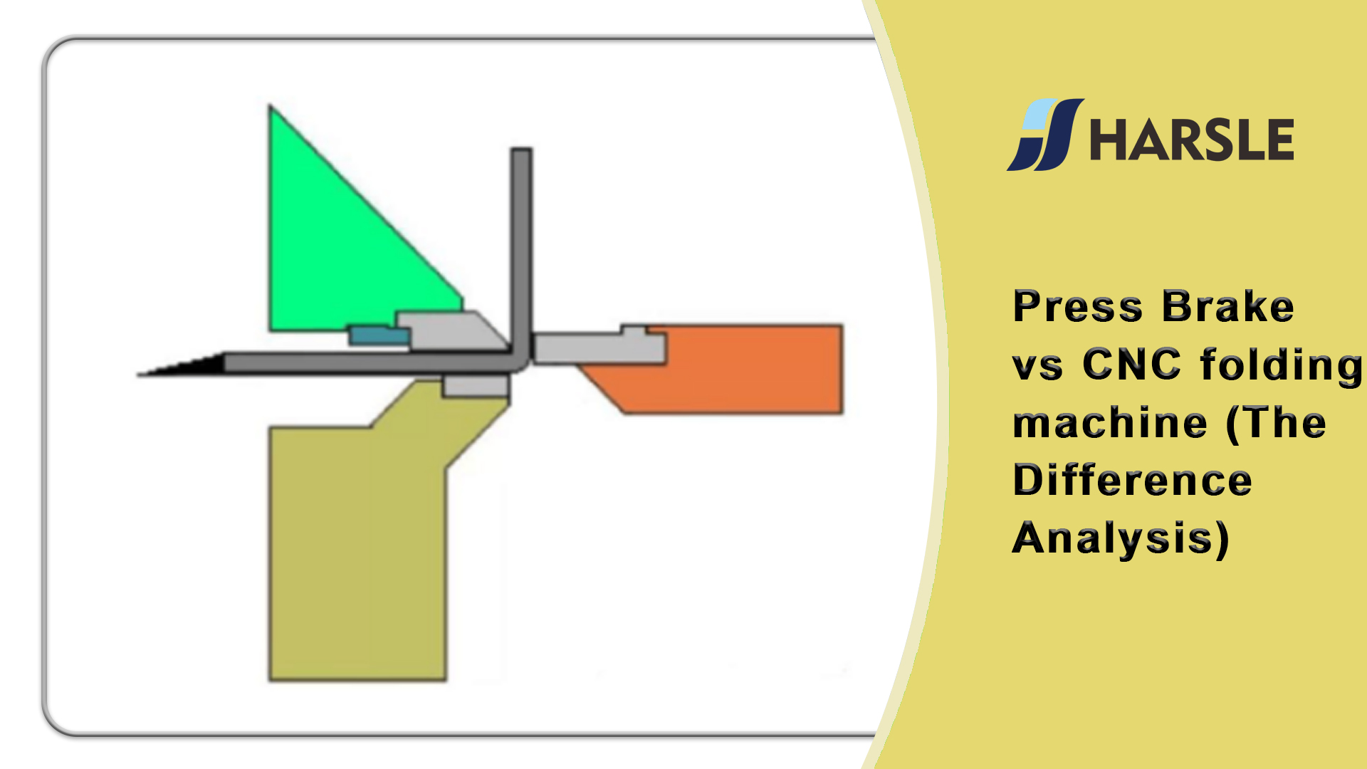 የብሬክ vs Cnc ማጫዎቻ ማሽን - ልዩ ትንታኔ