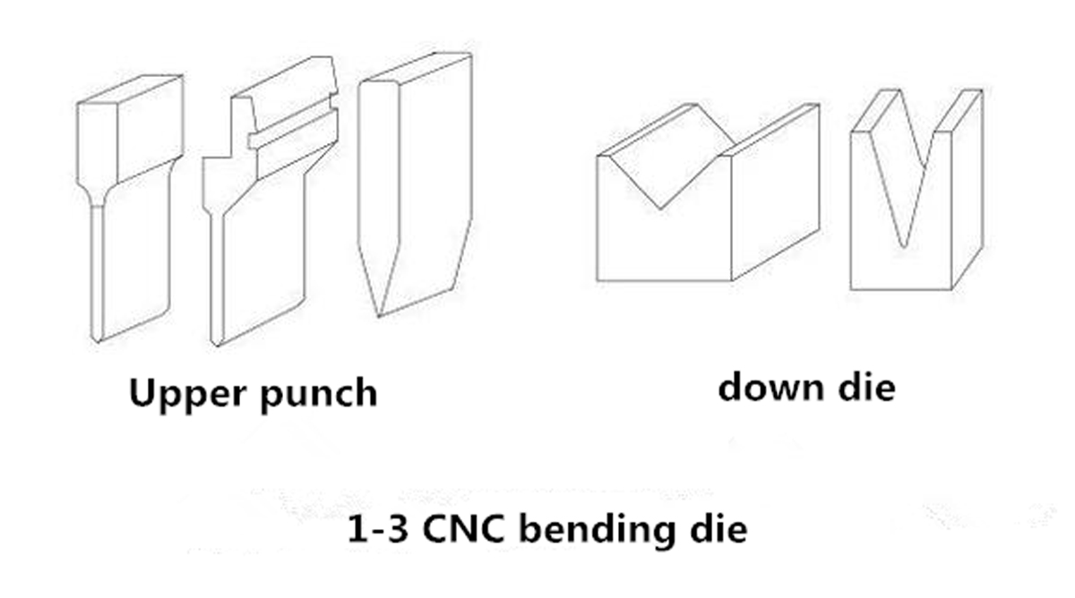 ዘዴ-for-bending-sheet-የብረት-ክፍሎች - 03