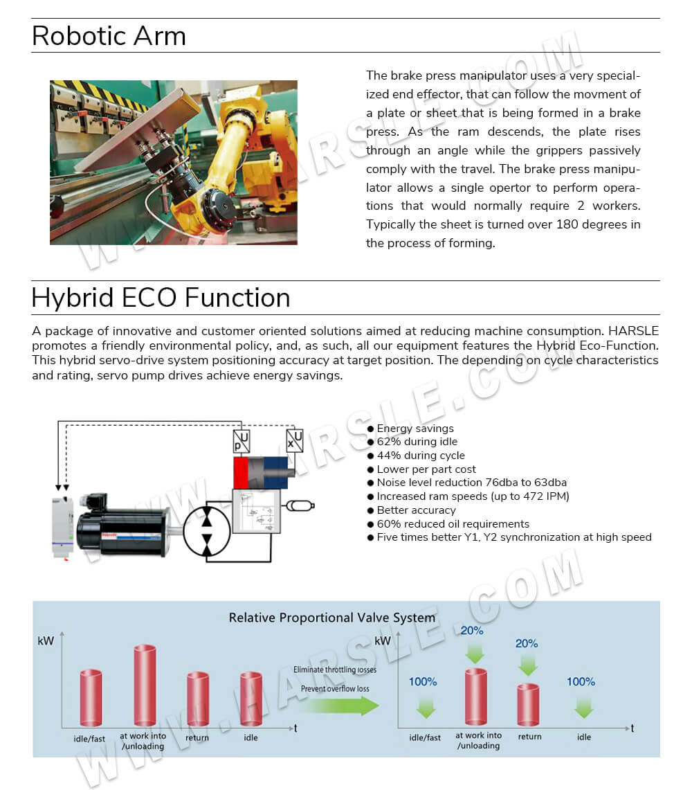 500T የፕሬስ ብሬክ ማሽን