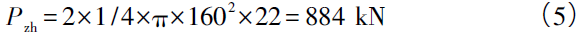 ትንታኔ (7)