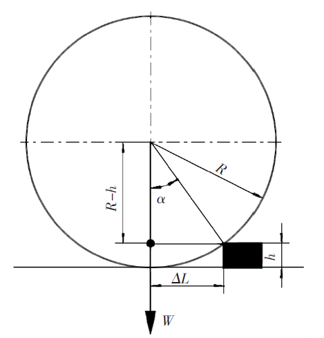 ስሌት (23)