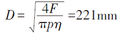 pneumatic ንድፍ