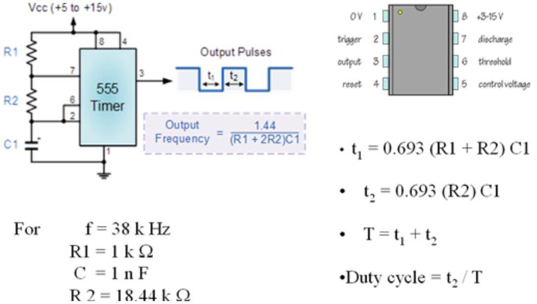 Modulated Laser (5)