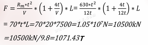 የማጣመም ኃይልን እንዴት ማስላት እንደሚቻል