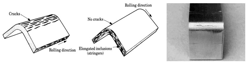 መሰረታዊ የሞረት ዝርጋታ (6)