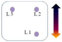 ሞዴል የተደረገ Laser (2)