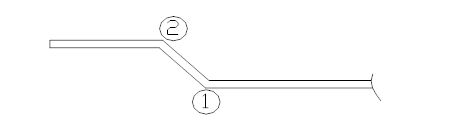 CNC ማጠፍ ማሽን