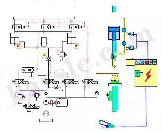 cnc ማጠፍ ማሽን የሥራ መርህ