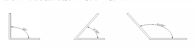 CNC ማጠፍ ማሽን