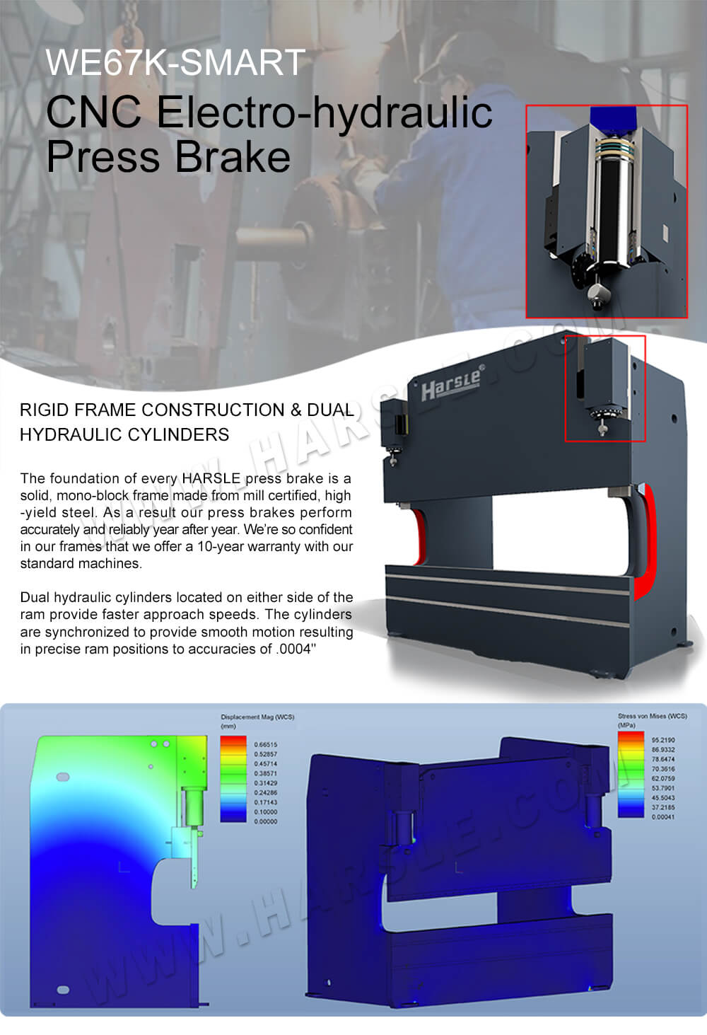 CNC የፕሬስ ፍሬን ዋጋ