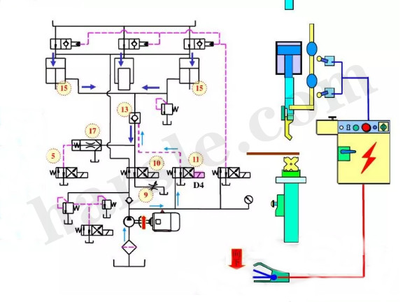 cnc ማጠፍ ማሽን የሥራ መርህ