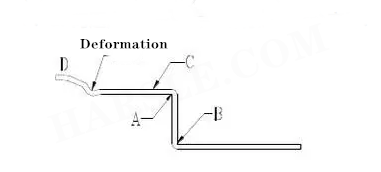 ለሽያጭ ብሬክ ማሽን ይጫኑ